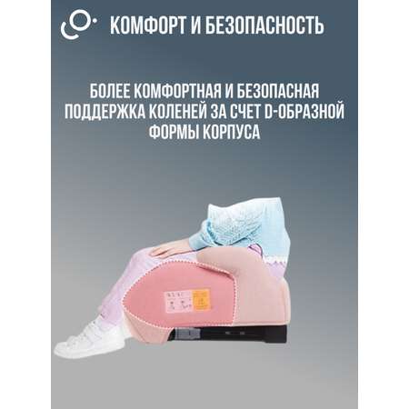 Автокресло SoonSung Isofix 2/3 (15-36 кг) зеленый