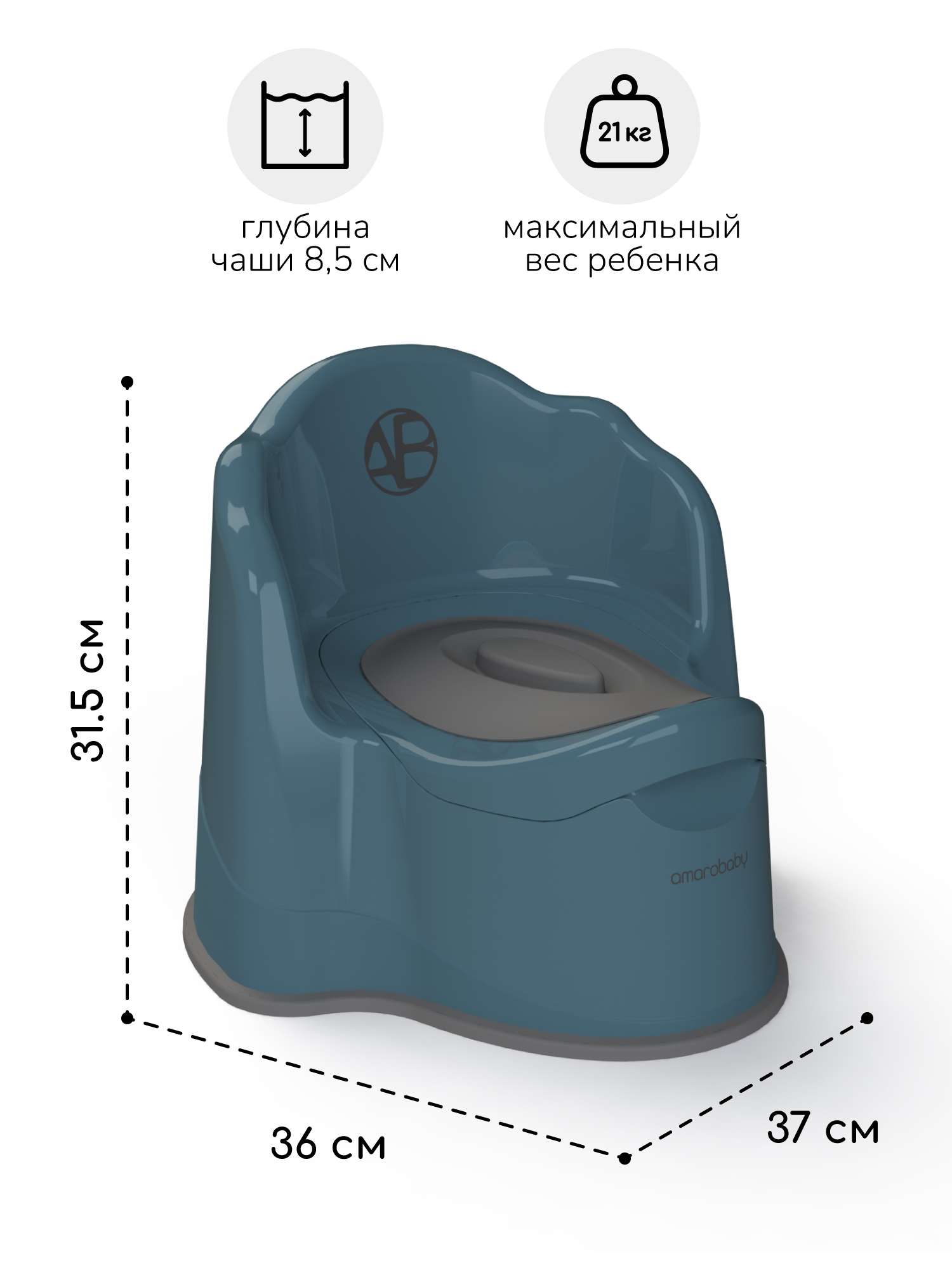 Горшок Amarobaby Ergonomic бирюзовый - фото 3