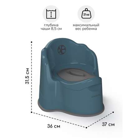 Горшок детский с крышкой Amarobaby Ergonomic бирюзовый