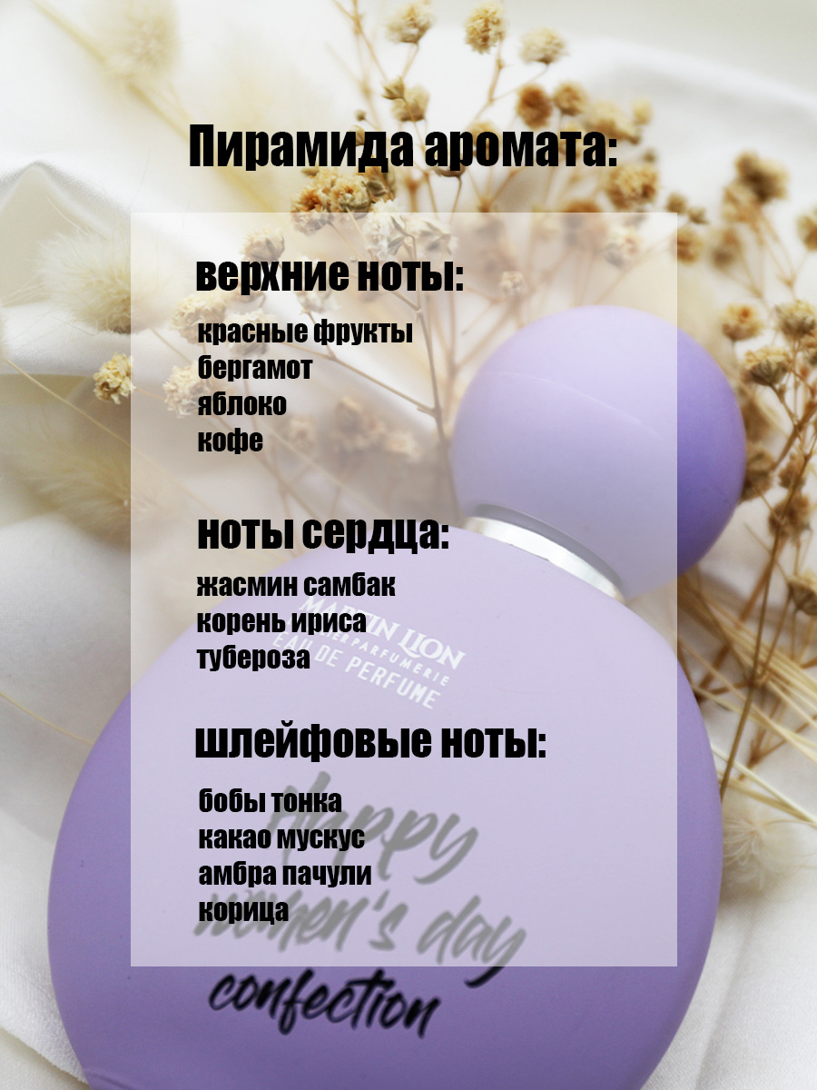 Парфюмерная вода Martin Lion фруктово-восточный, гурманский - фото 4