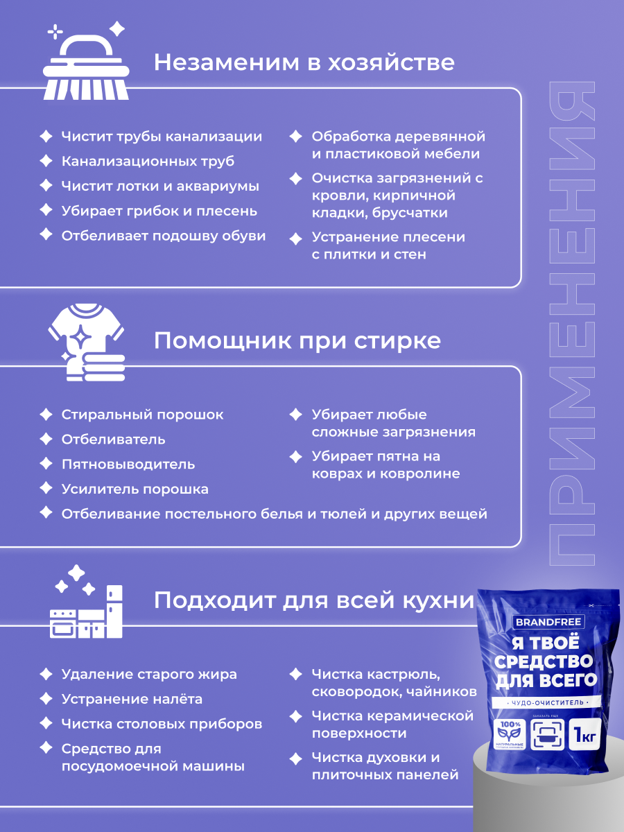 Набор средств BRANDFREE «‎Я твое средство для всего» 1.035 кг - фото 8