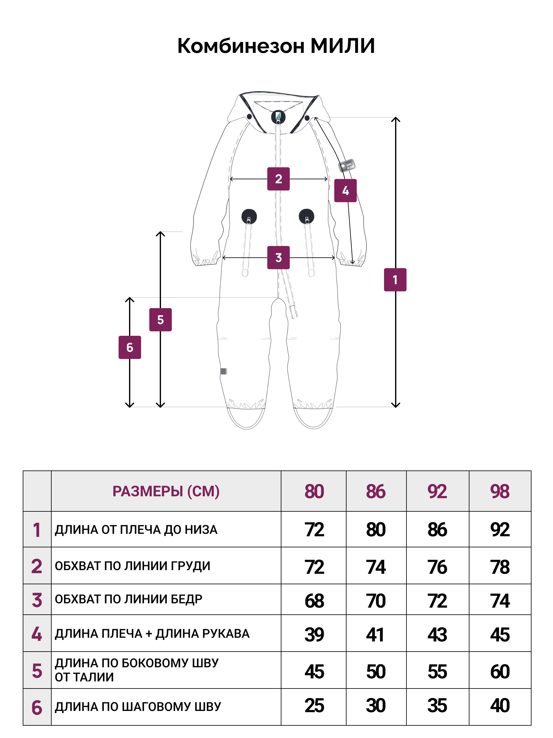 Комбинезон UKI KIDS 1spr24-056син - фото 7