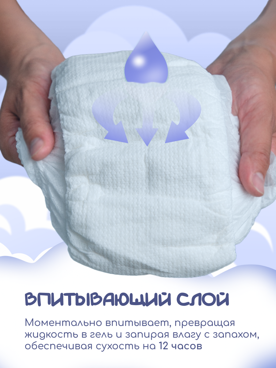 Трусики METTIS Premium XL (13-17 кг) 48 шт. - фото 5