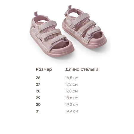 Сандалии Happy Baby