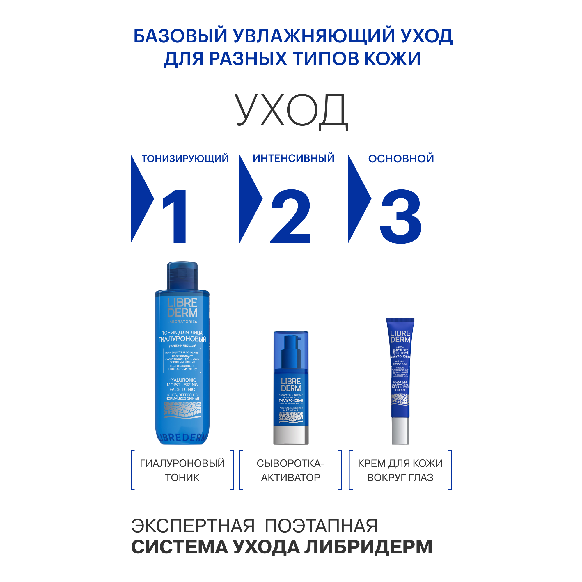 Пена Librederm Гиалуроновая 160 мл - фото 10