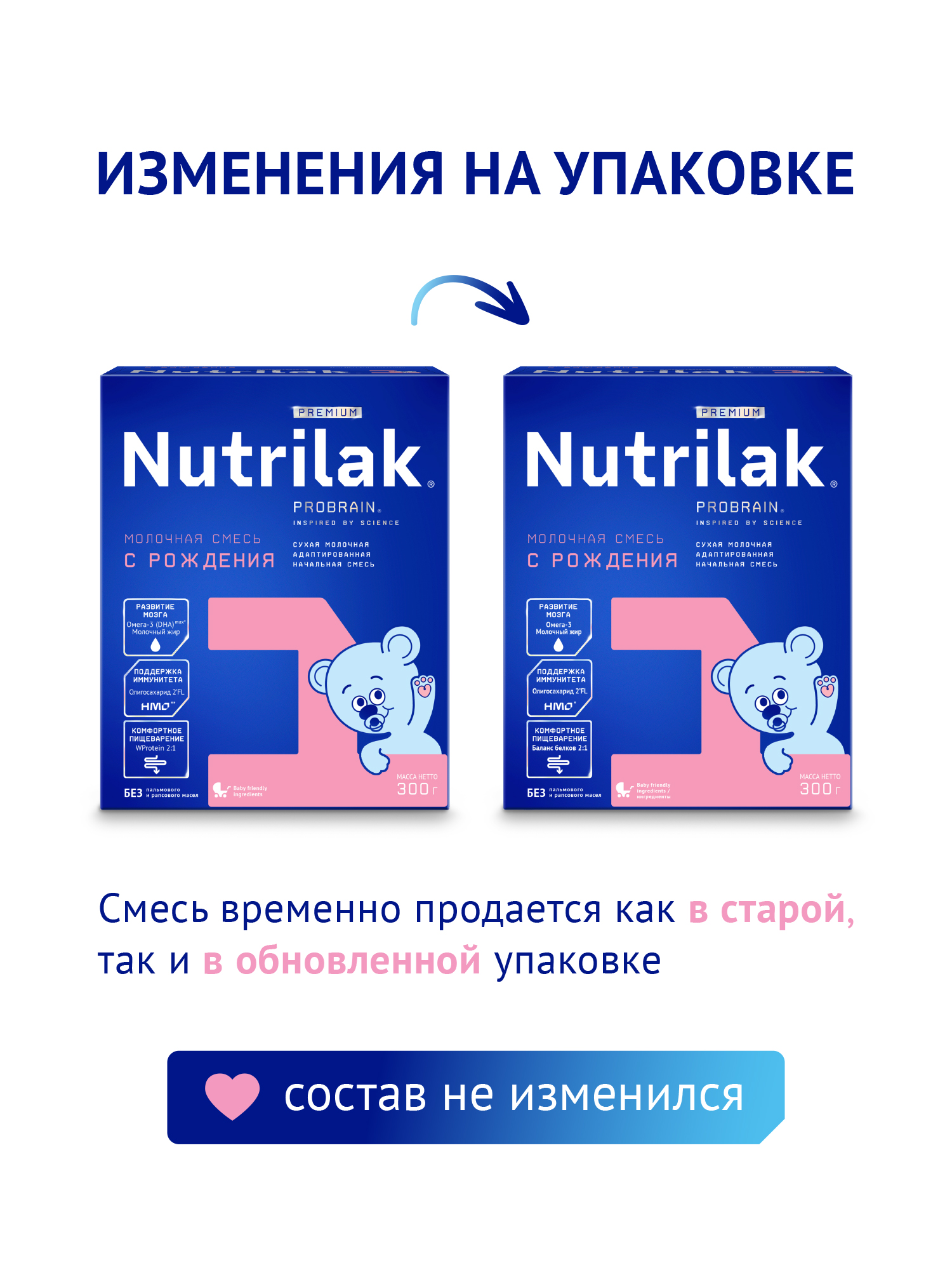 Смесь молочная Nutrilak Premium 1 300г c 0месяцев - фото 2