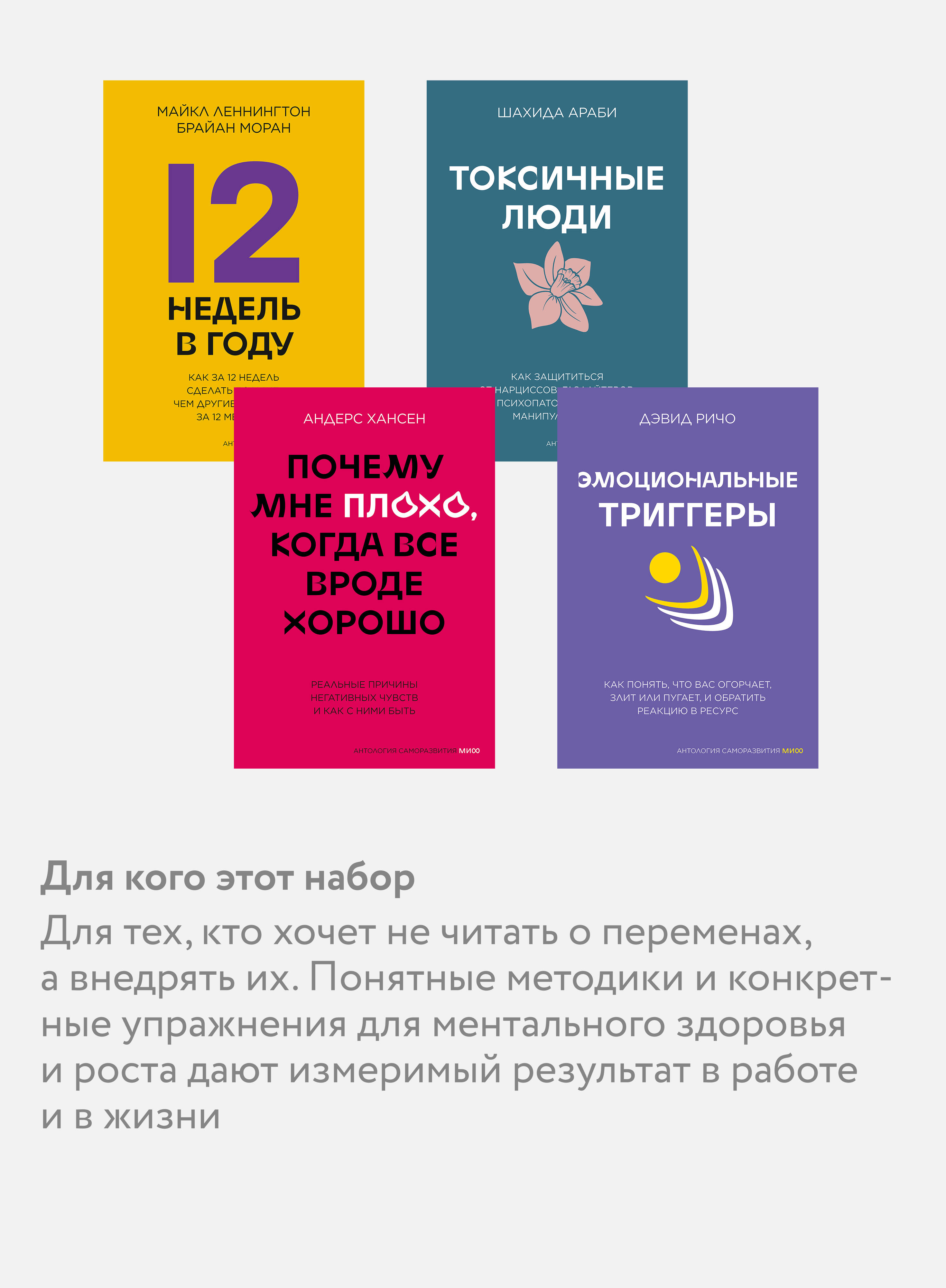 Комплект МИФ "Антология саморазвития МИФ" (4 книги в обечайке) - фото 2