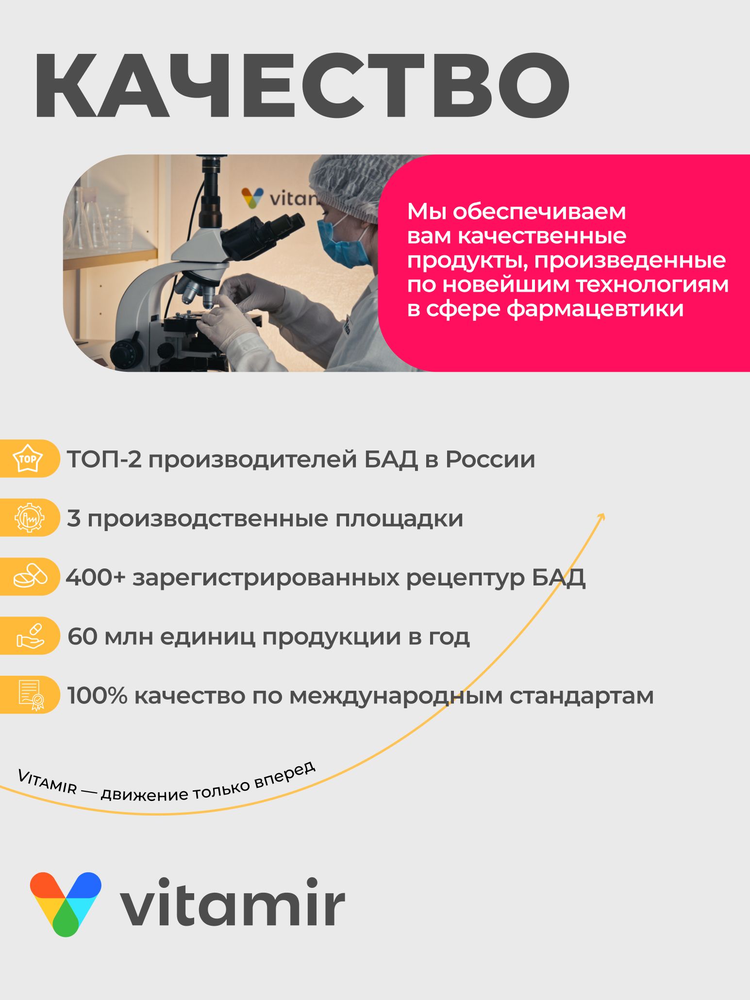 Бета-аланин для женщин при климаксе VITAMIR с экстрактом сои витамином D3 и фолиевой кислотой 90 таблеток - фото 13