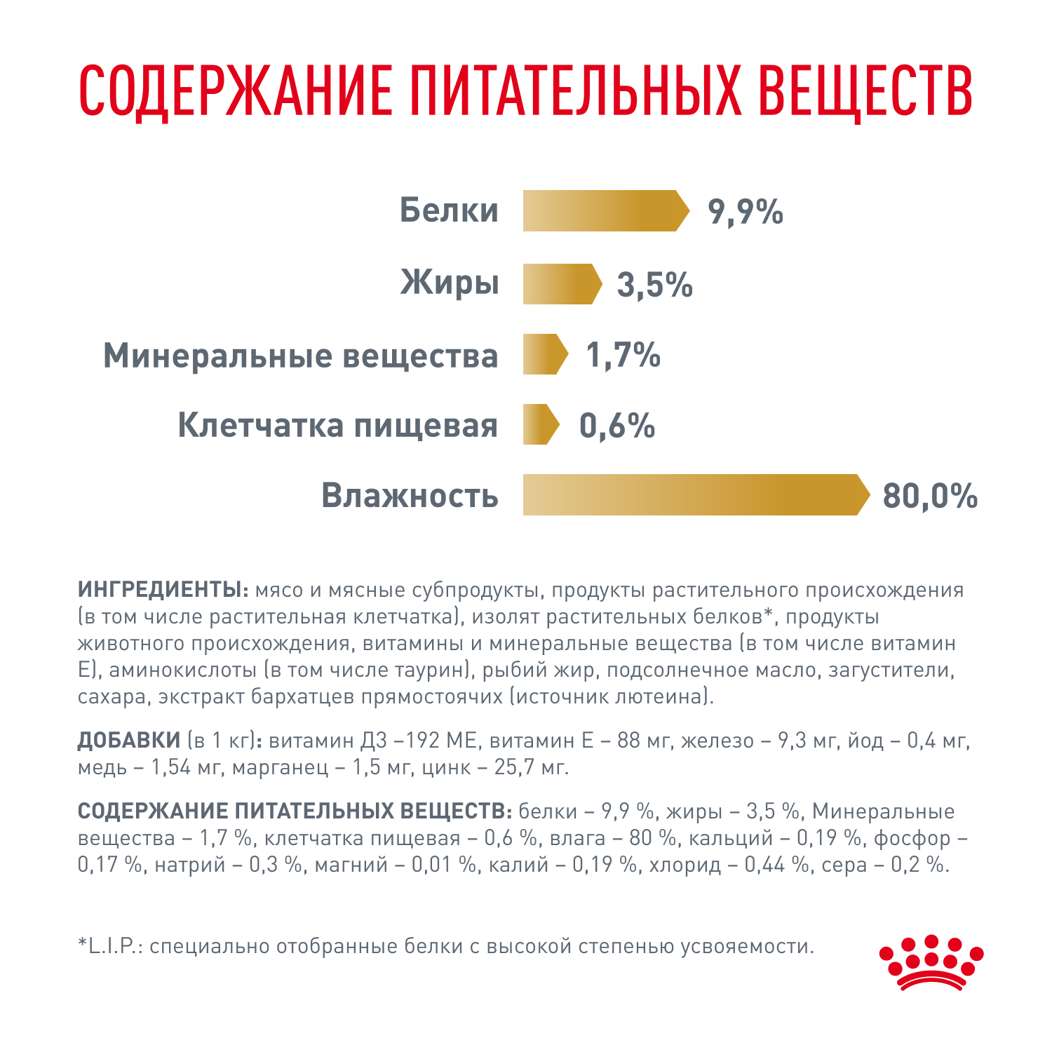 Корм влажный для кошек ROYAL CANIN Urinary s/o при мочекаменной болезни паучи 85г - фото 7