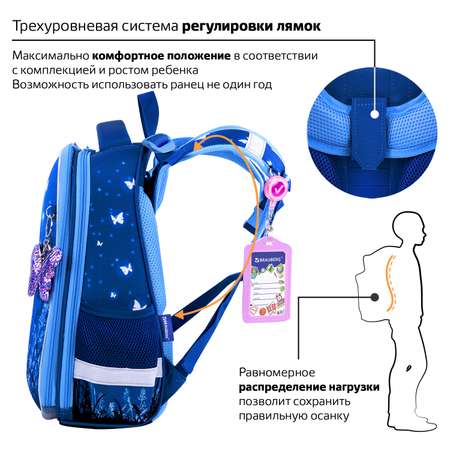 Ранец Brauberg Premium Sweet dreams