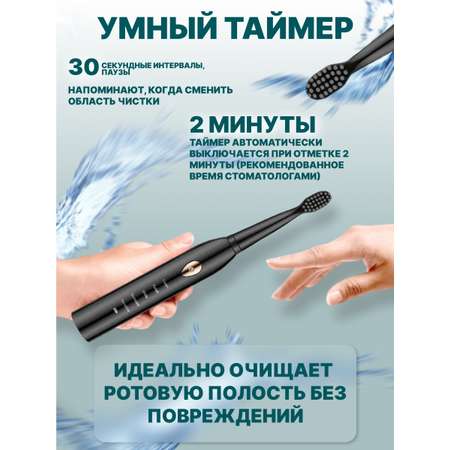 Зубная щетка электрическая Honest Shop