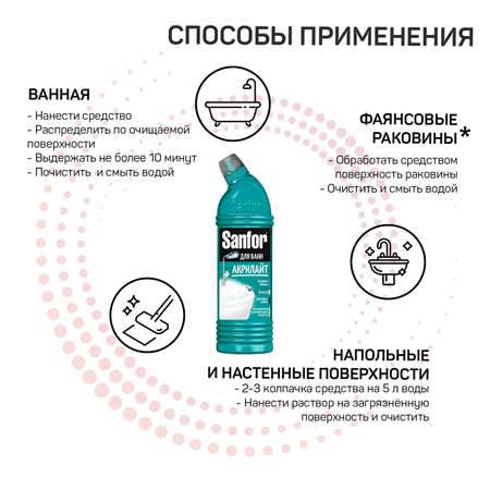 Средство чистящее для акриловых ванн Sanfor Акрилайт 2 шт по 750 мл
