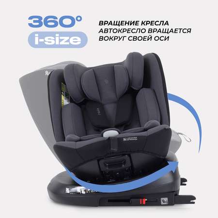Автокресло Rant Helix Isofix 0+/1/2/3 (0-36 кг)