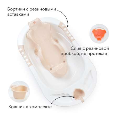 Ванна детская Happy Baby Bath comfort