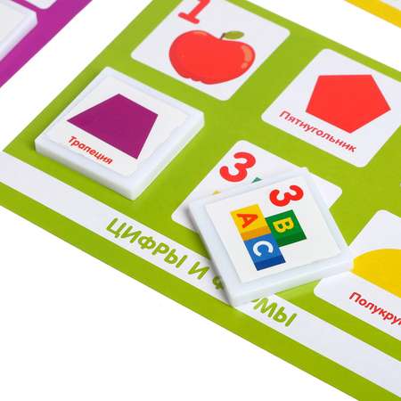 Настольная игра Лас Играс KIDS Лото