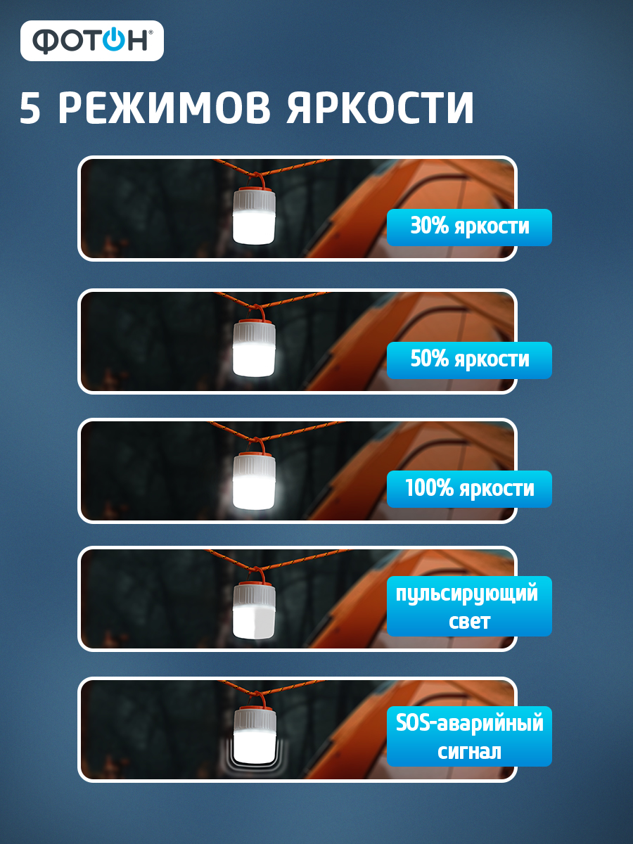 Фонарь кемпинговый Фотoн CA-650 - фото 5