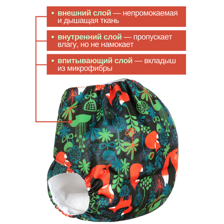 Многоразовые подгузники Mums Era
