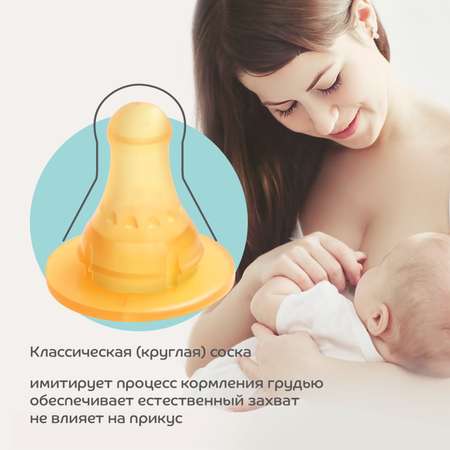 Бутылочка Lubby 250 мл