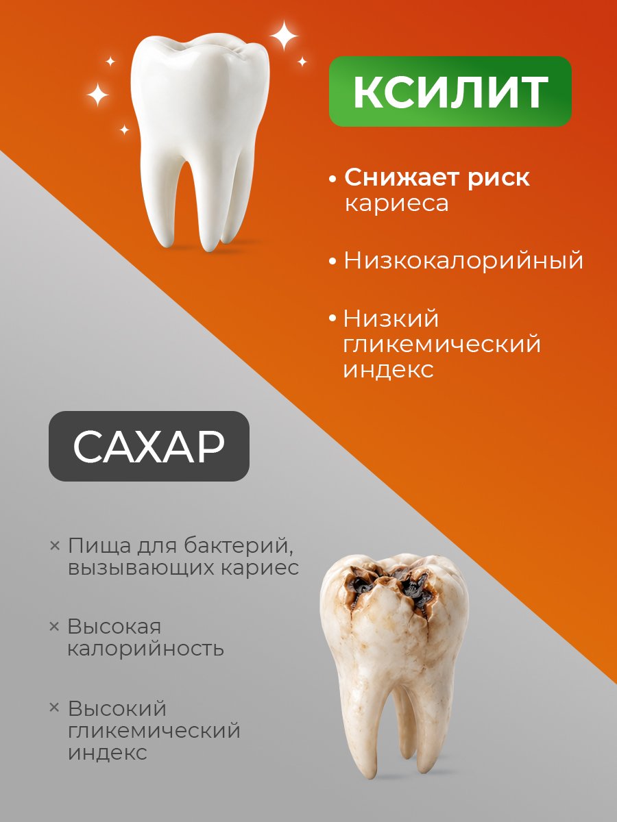 Леденцы Revyline SWIT - фото 3