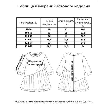 Платье Мамуляндия