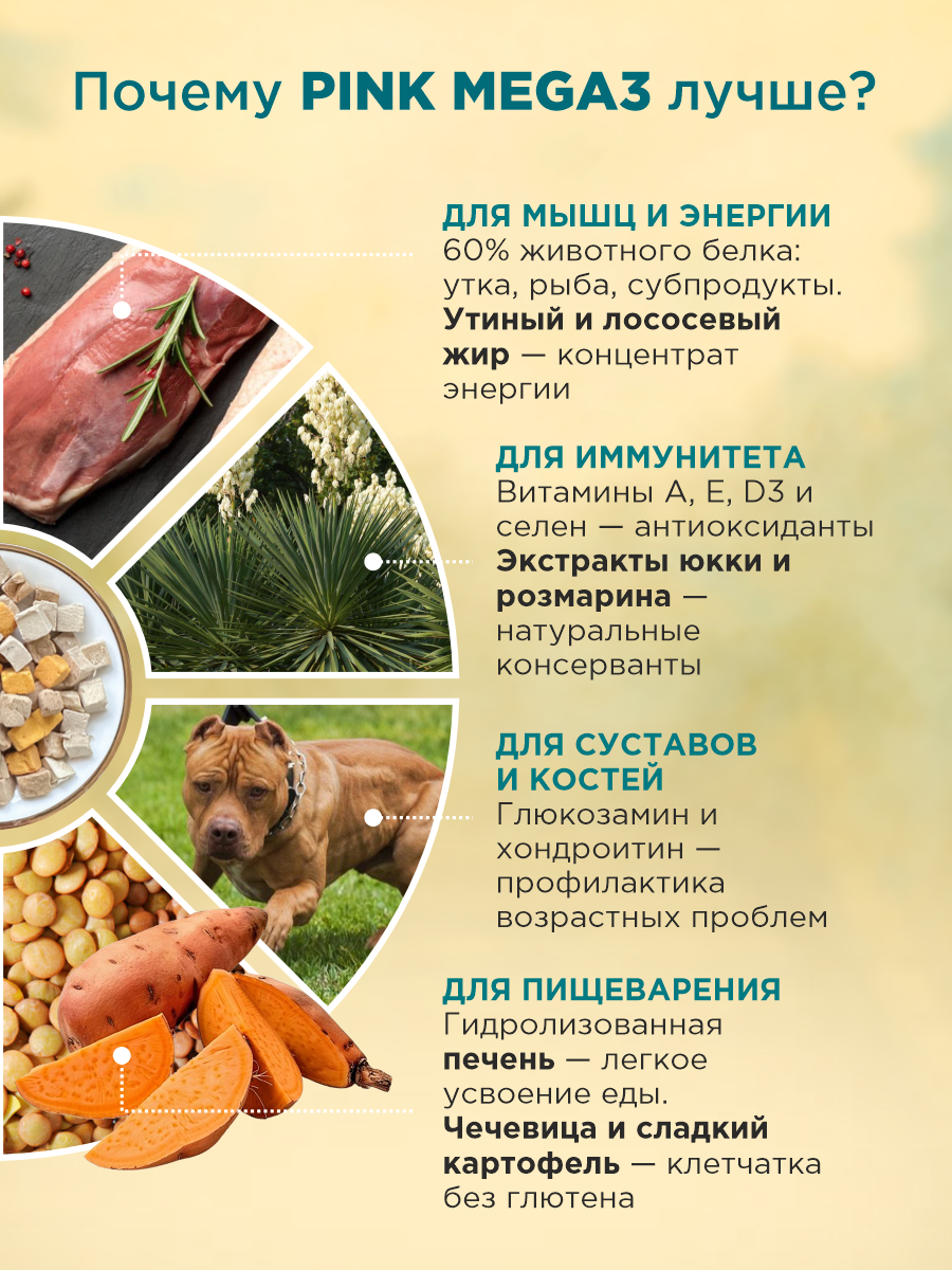 Корм сухой для собак PINK MEGA 3 Утка с клубникой 1.8 кг - фото 4