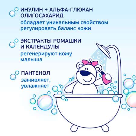 Пенка для подмывания AQA baby для девочек 250мл с 0месяцев