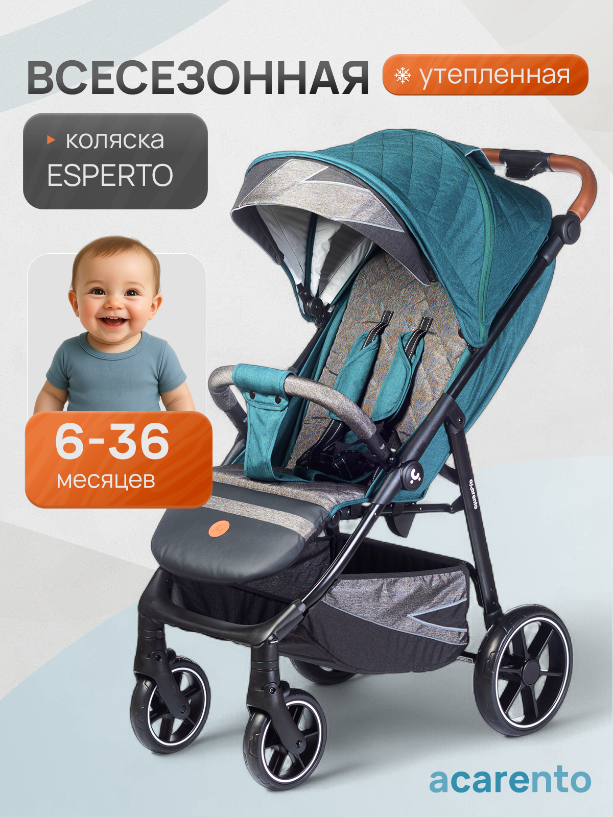 Коляска прогулочная Acarento бирюзовый - фото 1