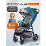 Коляска прогулочная Acarento бирюзовый