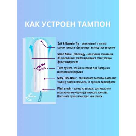Гигиенические тампоны CORIMO (Super M) 16 шт.
