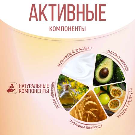 Маска Concept Moscow
