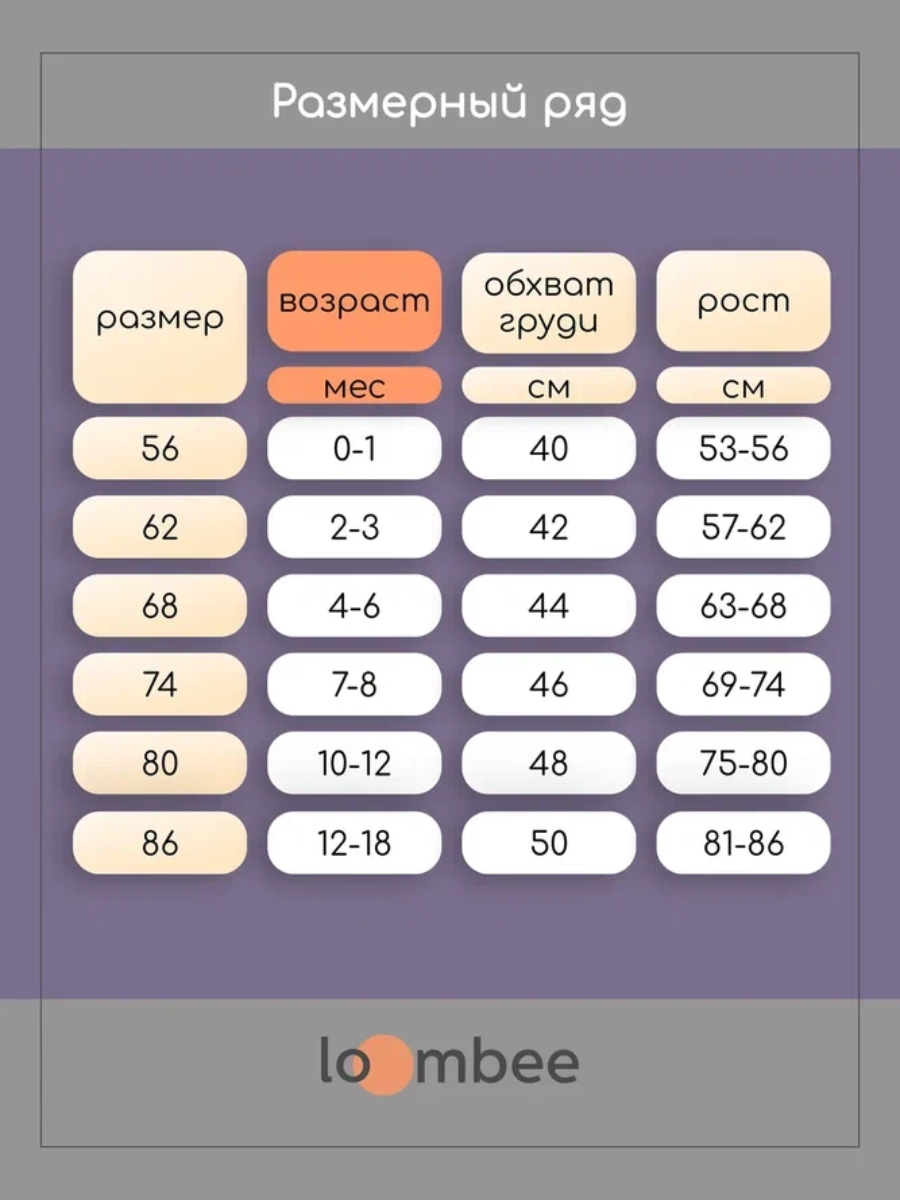Комбинезон 3 шт loombee S-SK-1198 - фото 7