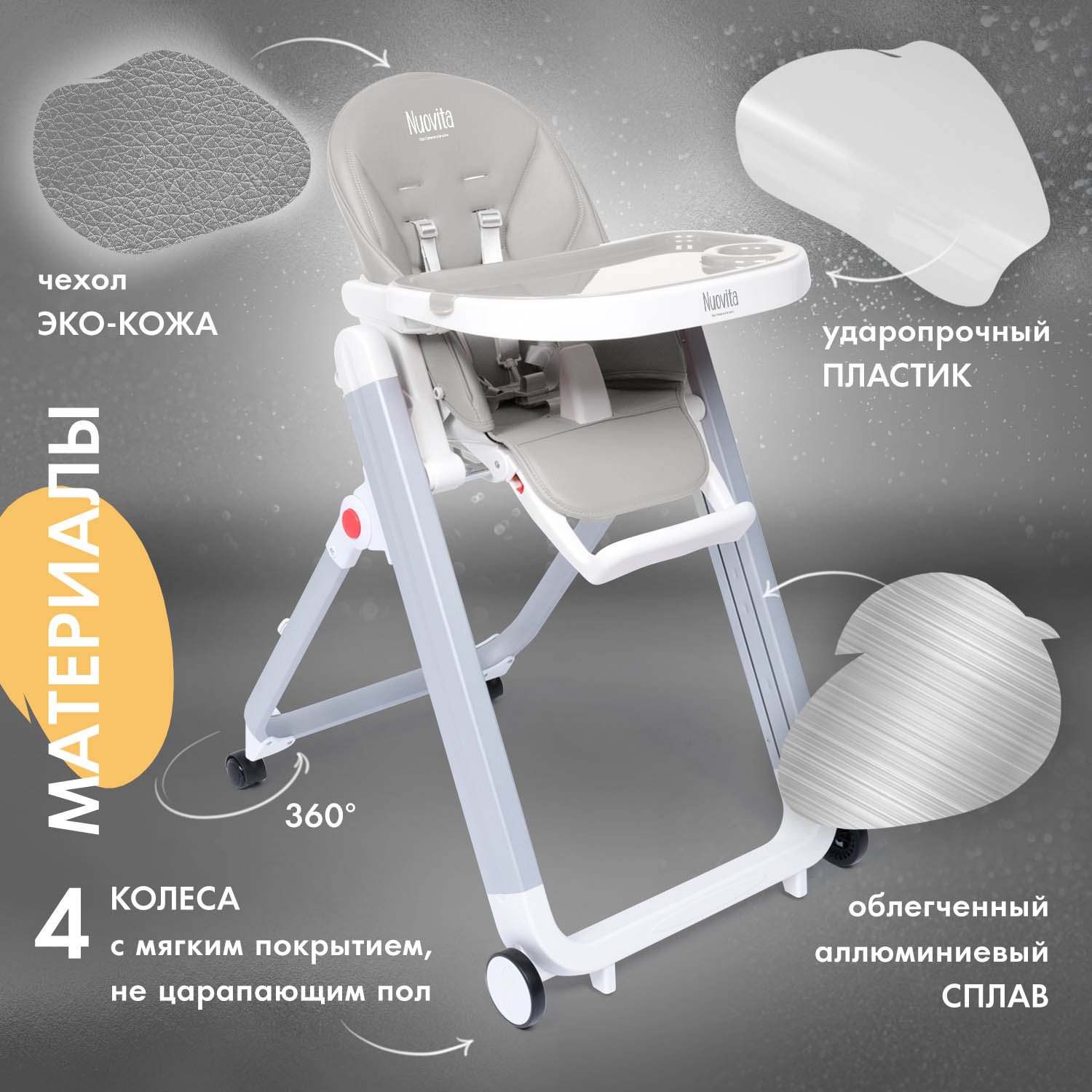 Стульчик для кормления Nuovita Futuro Senso Bianco серый - фото 5