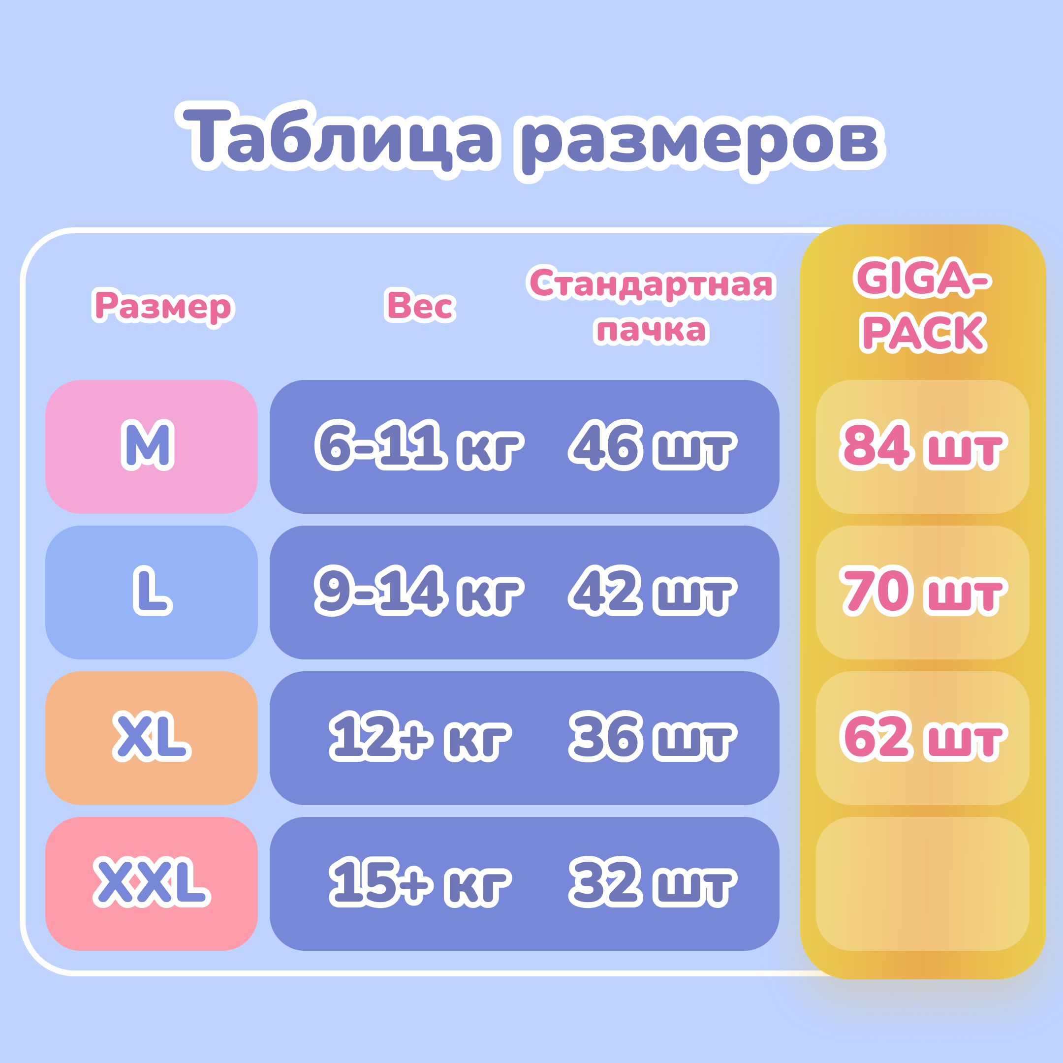 Трусики Smami L (9-14 кг) 70 шт. - фото 10