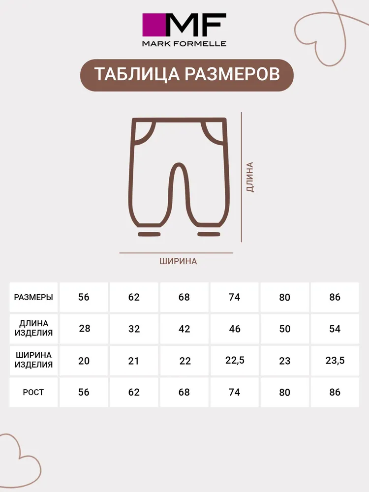 Комплект Mark Formelle (Марк Формэль) 89406/сердечки на молочном +красный - фото 4