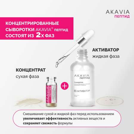 Сыворотка АКАВИЯ От морщин с фактором роста