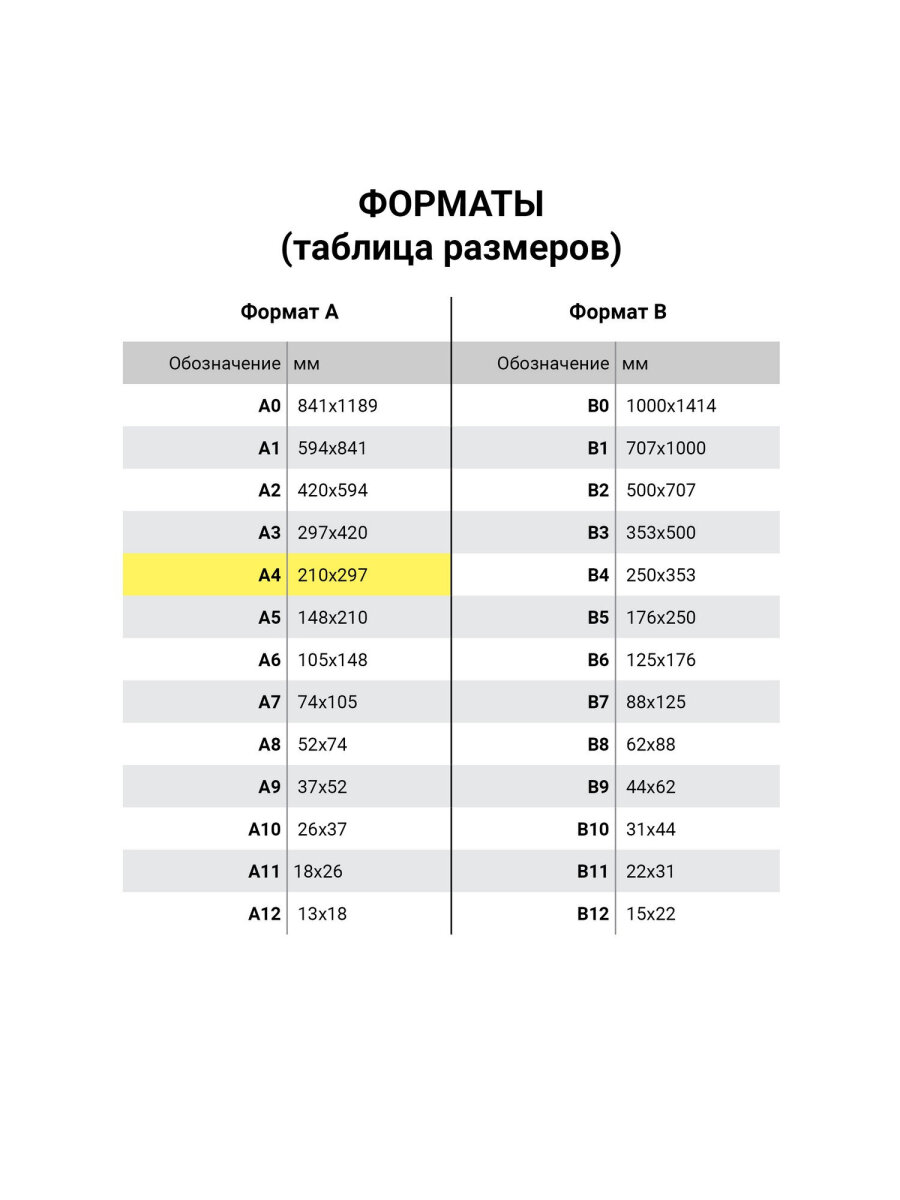 Пленка для ламинирования Brauberg А4 50 штук 100 мкм - фото 5