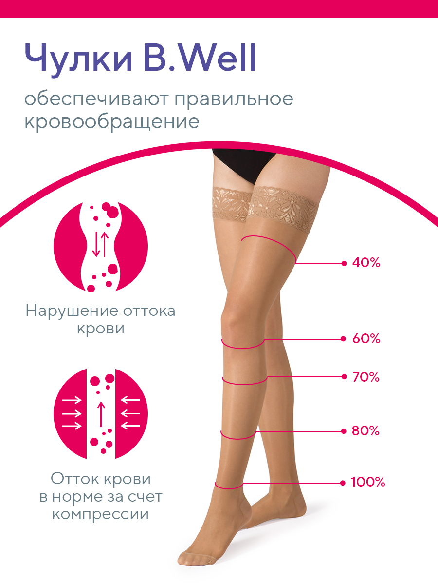 Чулки B.Well W-2122Natural - фото 7