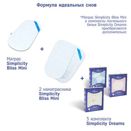 Наматрасник SIMPLICITY Bliss Mini