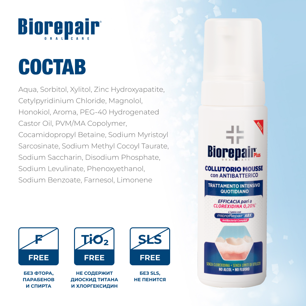Пенка Biorepair Антибактериальный 200 мл - фото 5