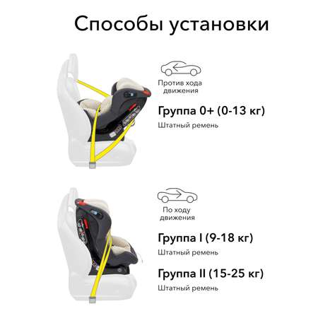 Автокресло Happy Baby 0+/1/2 (0-25 кг)