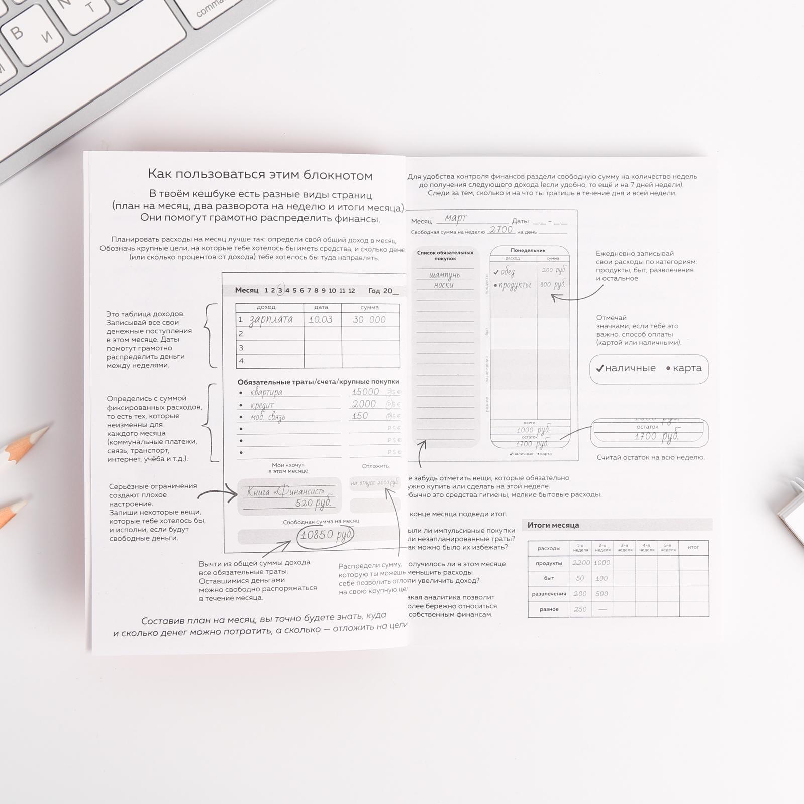 Блокнот ArtFox - фото 4