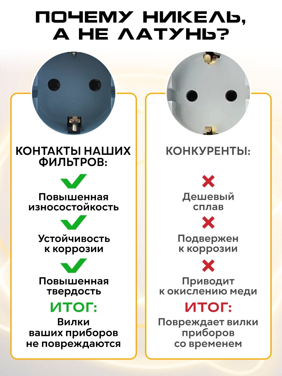 Разветвитель сетевой AGNI TP-VE5E - фото 5