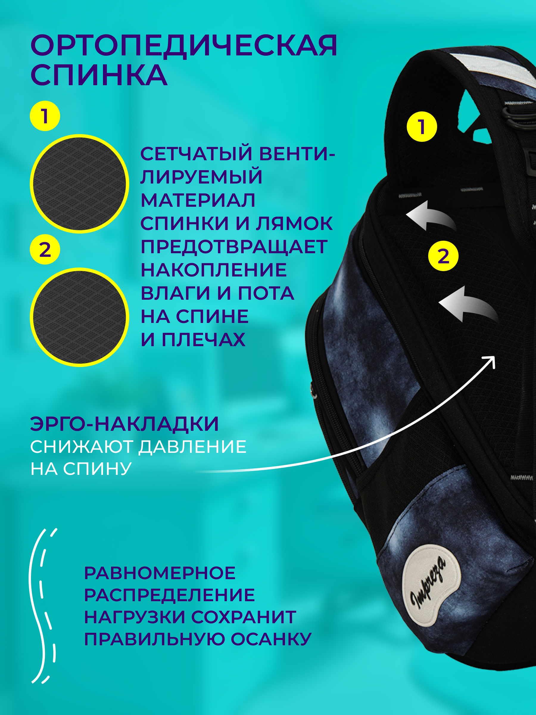 Рюкзак Impreza А210 - фото 5