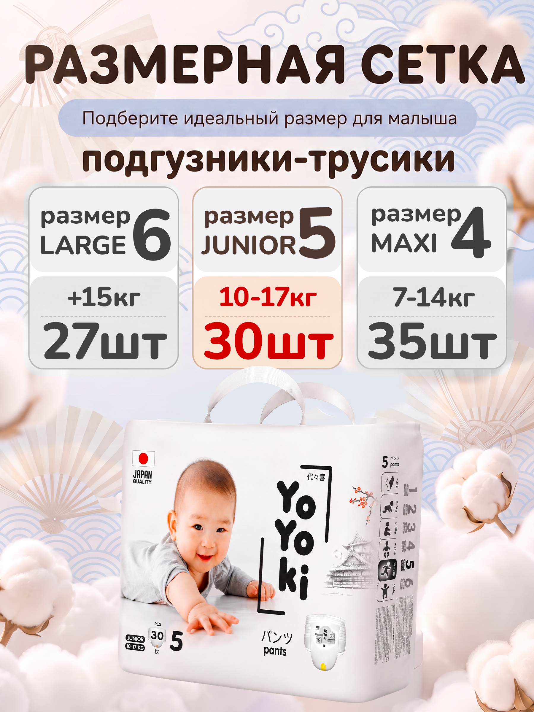 Трусики Yoyoki 5 (10-17) 30 шт. - фото 7