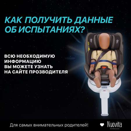 Автокресло Nuovita Isofix 0+/1/2 (0-25 кг)
