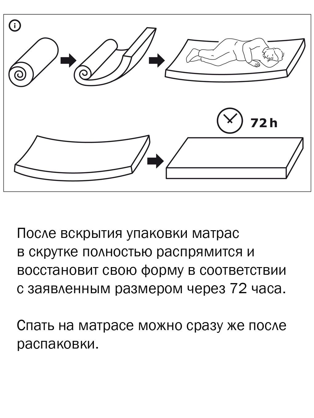 Матрас IKEA Асванг 200х160 - фото 8