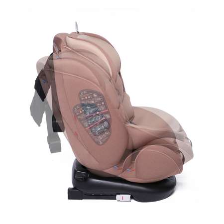 Автокресло BabyCare Shelter Isofix 0+/1/2/3 (0-36 кг)