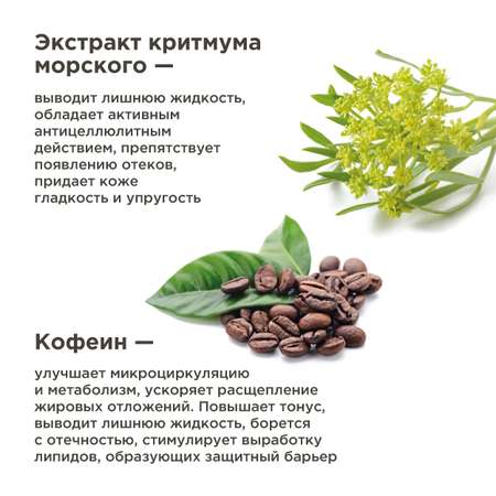 Крем PERFECT4U скульптор активный укрепляющий 210 мл