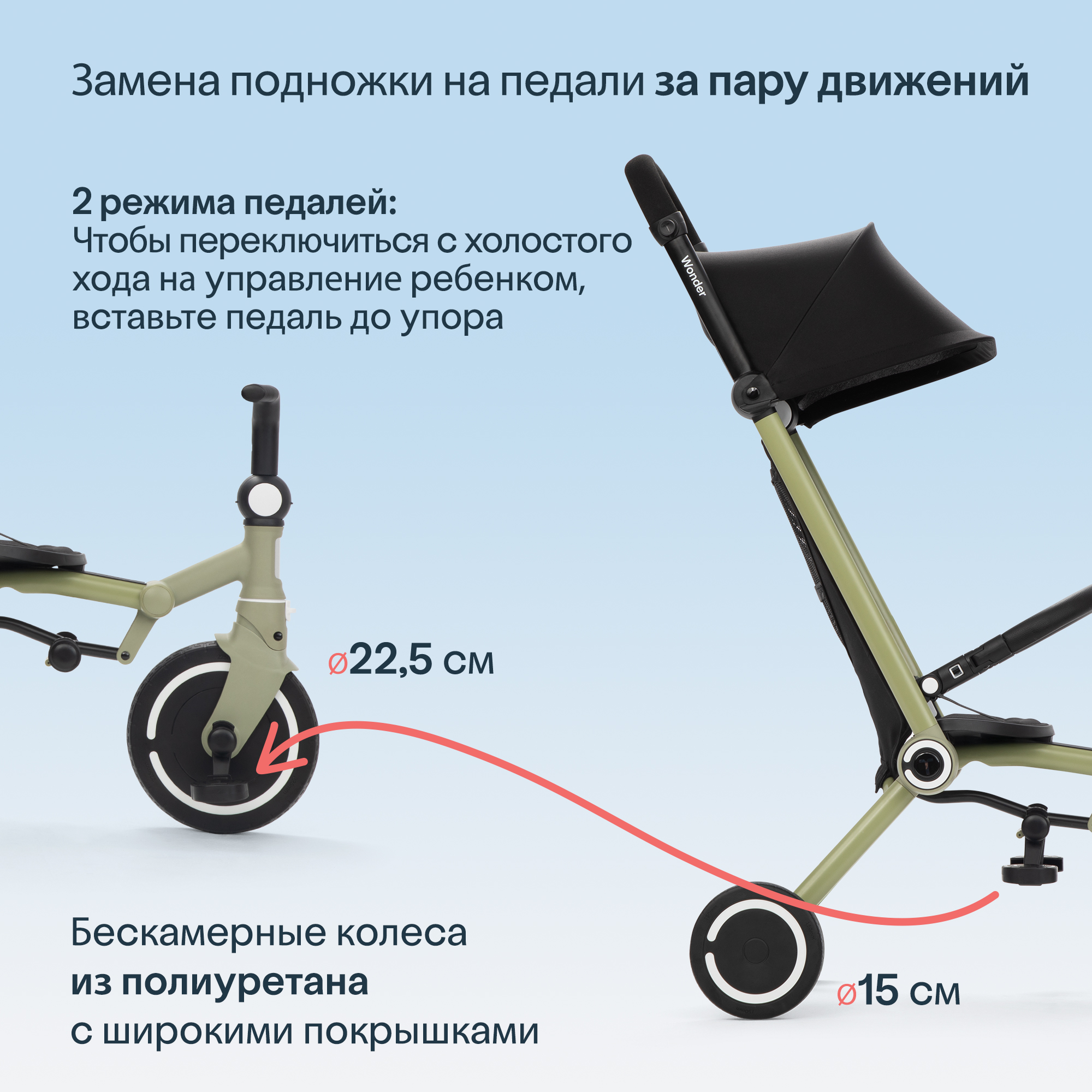 Трехколесный велосипед SmarTrike - фото 5