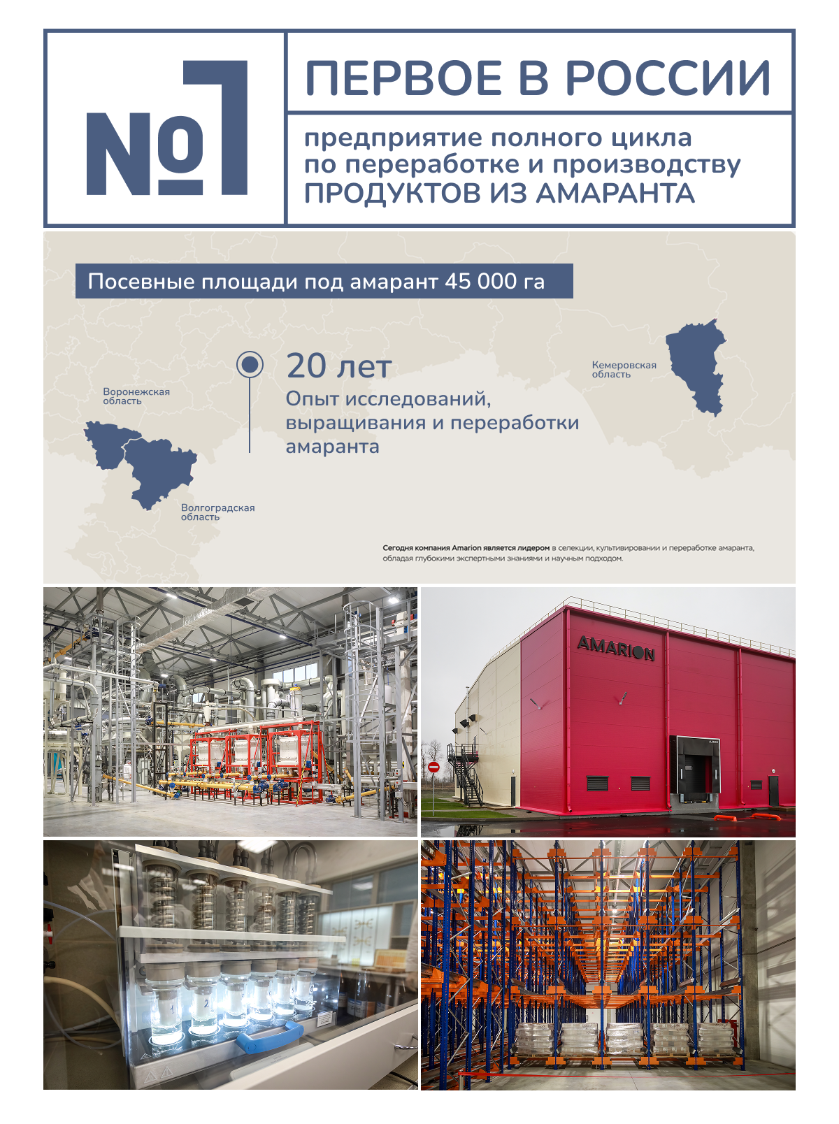 Крупа Amarancho амарантовая быстроразваривающаяся - фото 8